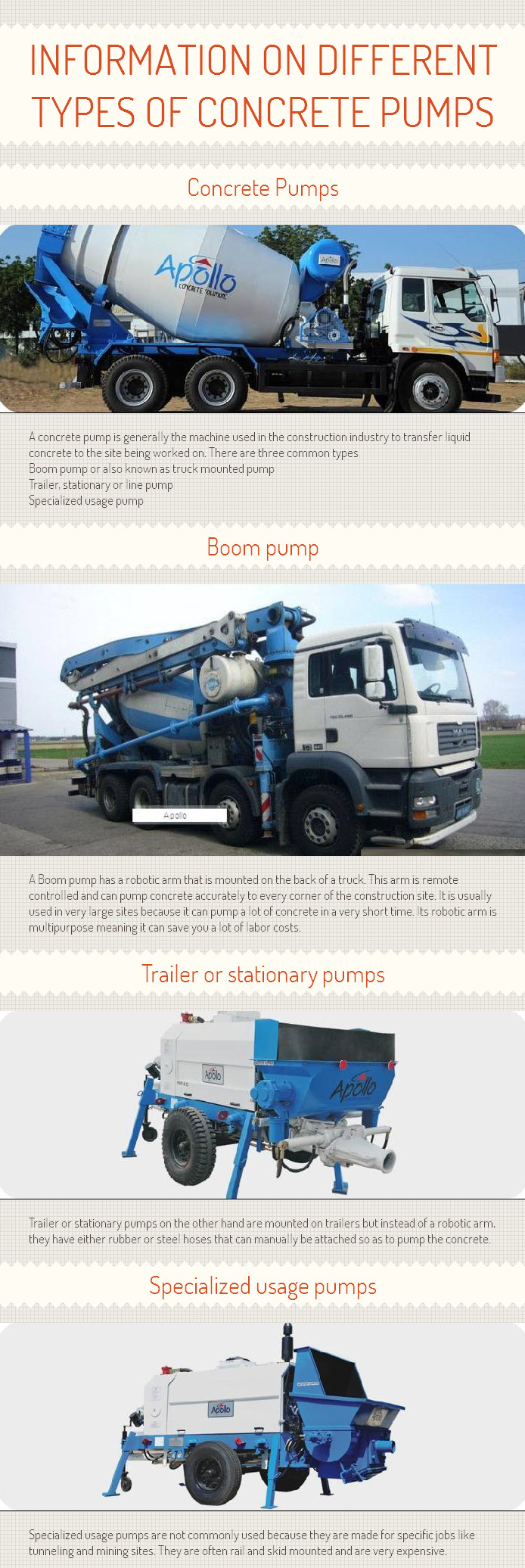 Information On Different Types Of Concrete Pumps [INFOGRAPH]